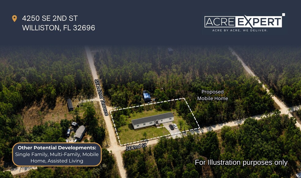 14250 2 St, Williston, FL for sale - Building Photo - Image 3 of 5