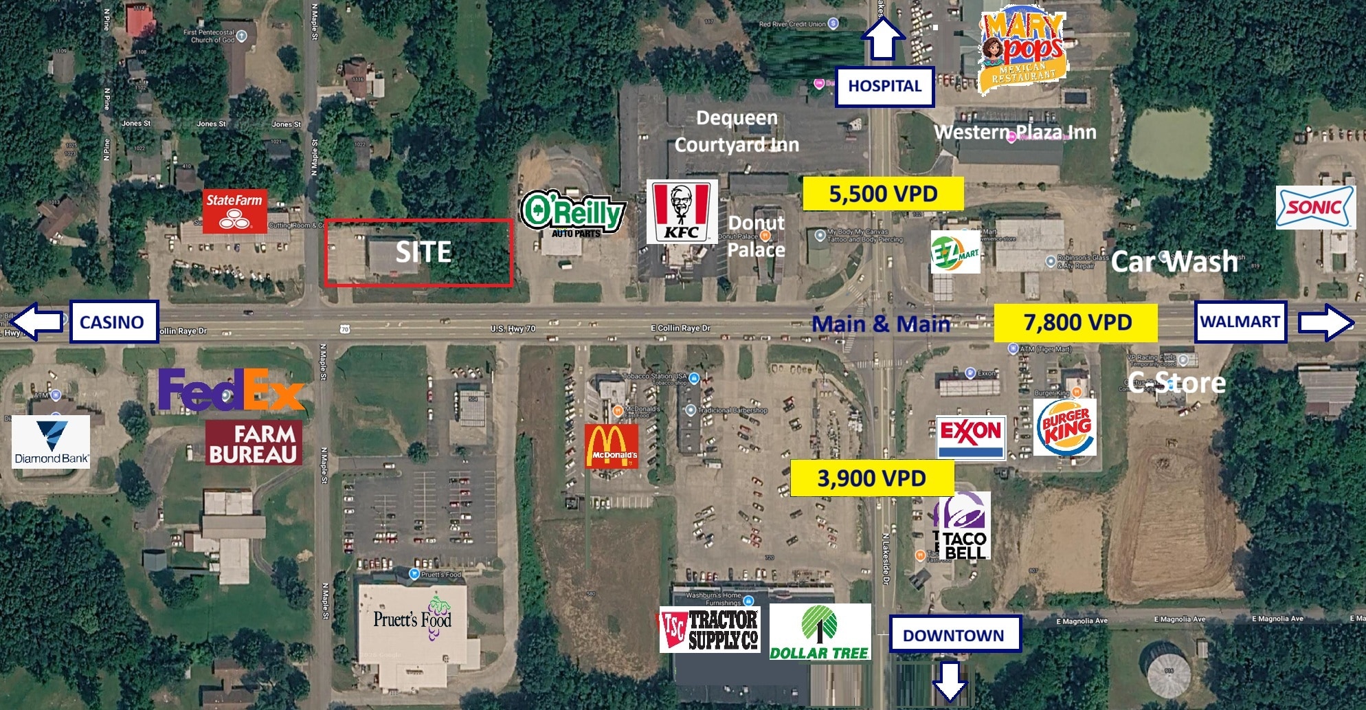 503 Collin Ray Dr, De Queen, AR for sale Primary Photo- Image 1 of 3