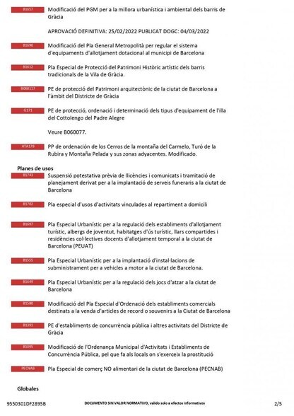 Carrer de Santa Elionor, Barcelone, Barcelona à vendre - Autre - Image 3 de 6