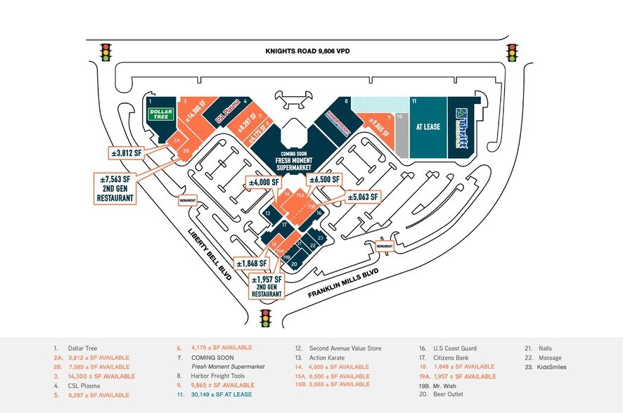 101-113 Franklin Mills Blvd, Philadelphia, PA à louer - Plan de site - Image 2 de 2