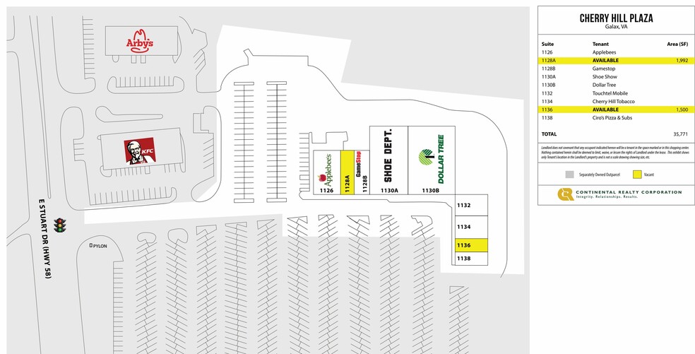 1126-1138 E Stuart Dr, Galax, VA for lease - Site Plan - Image 3 of 4
