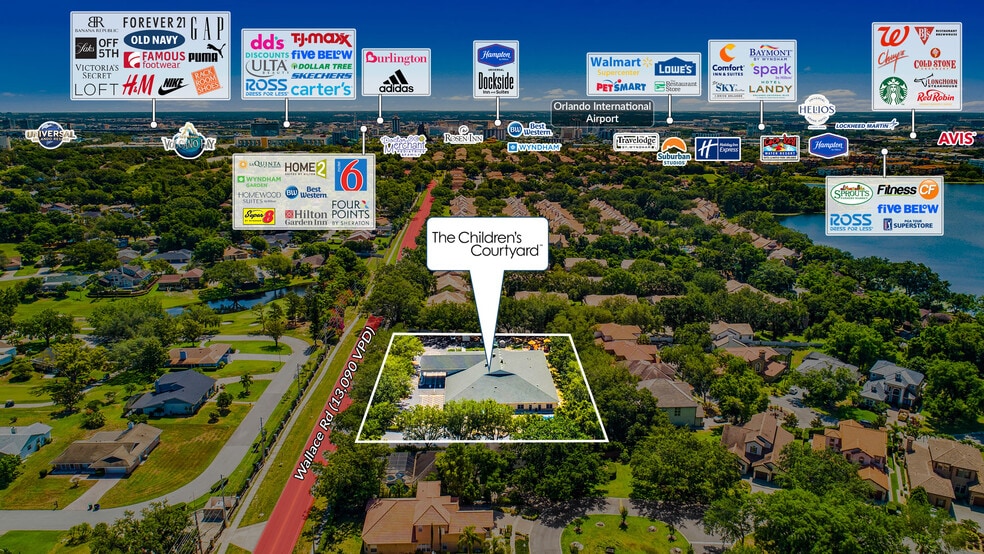 7666 Wallace Rd, Orlando, FL for sale - Building Photo - Image 2 of 5