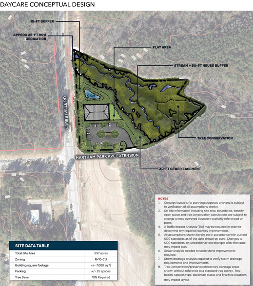 0 Forestville Rd, Wake Forest, NC à vendre - Plan de site - Image 2 de 2