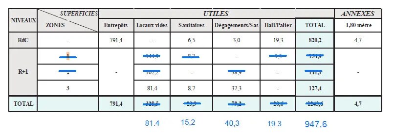 Industriel dans SAINT-OUEN-L'AUMONE à louer - Photo du bâtiment - Image 3 de 4