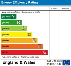 32 High St, Littlehampton for lease Other- Image 2 of 2