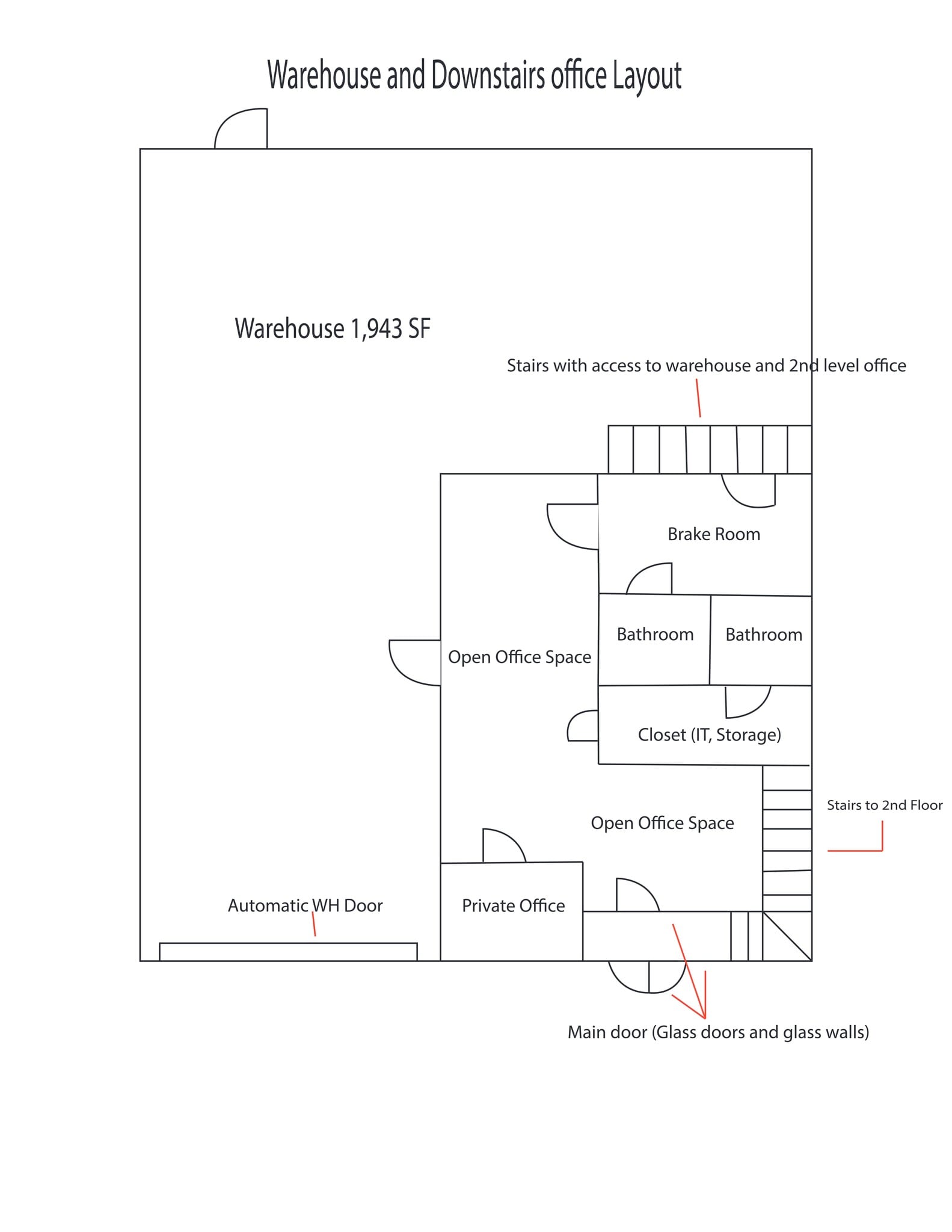 1319 Shepard Dr, Sterling, VA for lease Site Plan- Image 1 of 2
