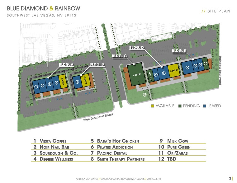 Rainbow & Blue Diamond, Las Vegas, NV for lease - Building Photo - Image 2 of 11
