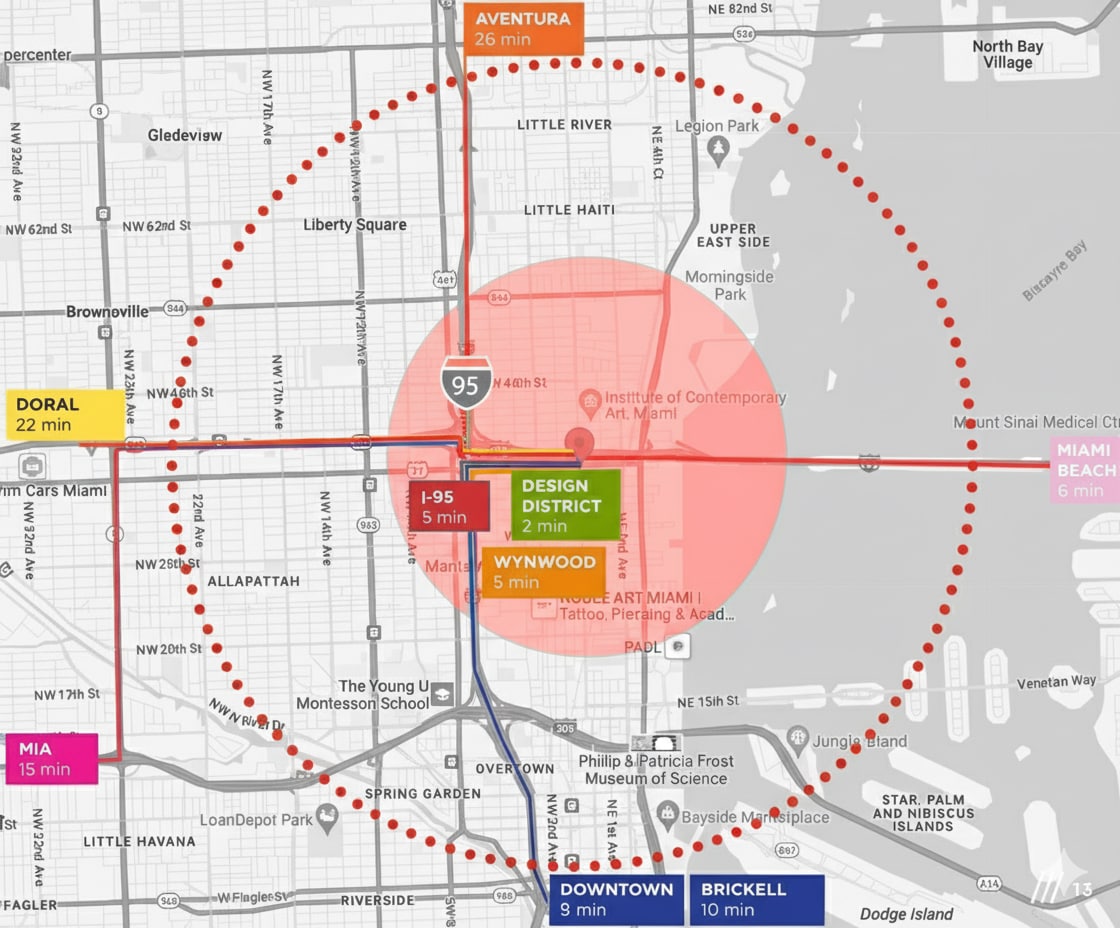 3430 N Miami Ave, Miami, FL for lease Interior Photo- Image 1 of 4