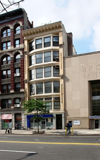 Plus de détails pour 248 W 23rd St, New York, NY - Commerce de détail à louer