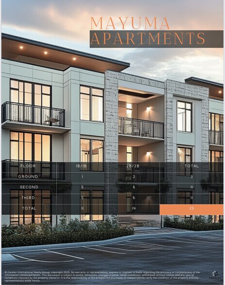 24945 SW 134th Ave, Homestead, FL à vendre - Autre - Image 3 de 8