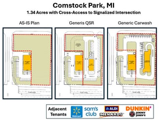Plus de détails pour 4048 Alpine Ave NW, Comstock Park, MI - Terrain à louer