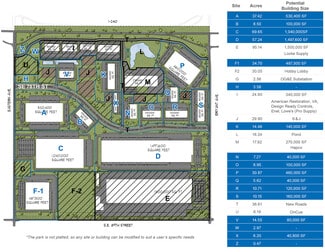 More details for 2200 E I-240 Service Rd, Oklahoma City, OK - Industrial for Lease