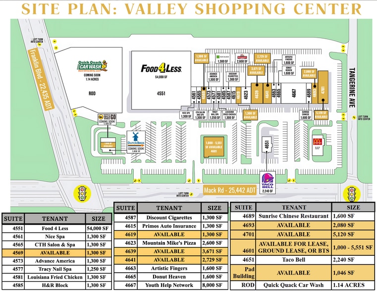 4601 Mack Rd, Sacramento, CA for sale - Building Photo - Image 3 of 10