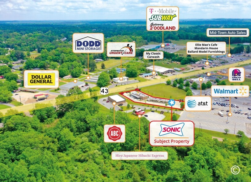 2581 US Highway 43, Winfield, AL for lease - Aerial - Image 3 of 26