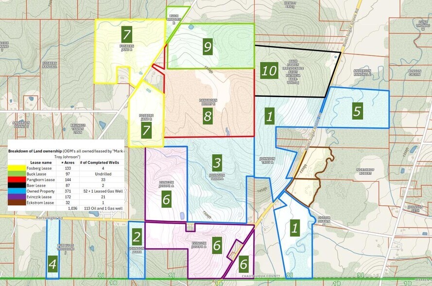 3922 Kortwright Rd, Jamestown, NY à vendre - Photo principale - Image 3 de 58