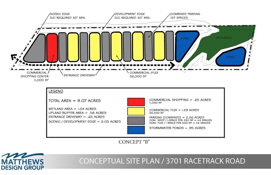3701 Race Track Rd, Saint Johns, FL for sale - Site Plan - Image 2 of 3