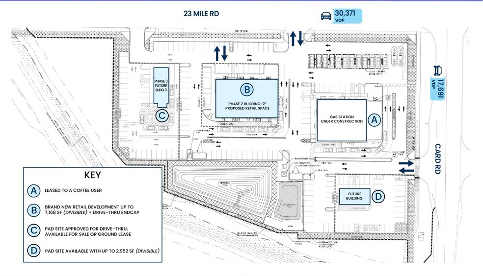 50857 Card Rd, Macomb, MI à louer - Photo du bâtiment - Image 1 de 8