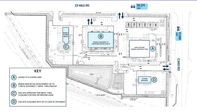 50857 Card Rd, Macomb, MI for lease Floor Plan- Image 2 of 2