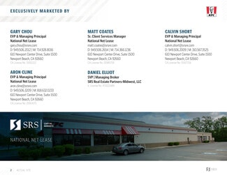 More details for 4349 211th St, Matteson, IL - Retail for Sale