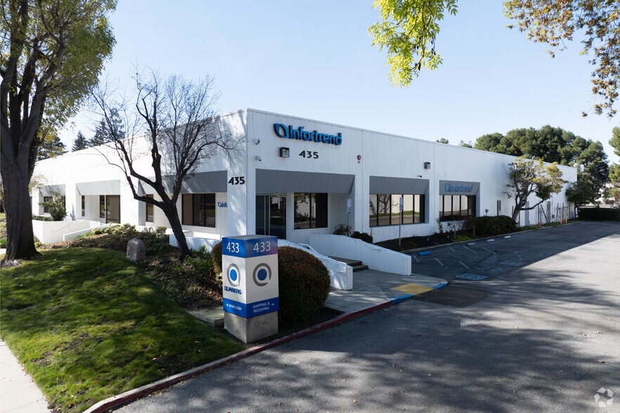 433-435 Lakeside Dr, Sunnyvale, CA for sale - Primary Photo - Image 1 of 17