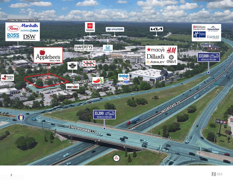 2945 Stonecrest Cir, Lithonia, GA for sale - Building Photo - Image 3 of 10