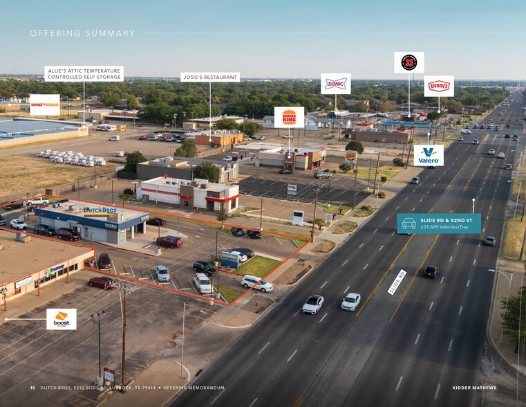 5212 Slide Rd, Lubbock, TX for sale - Building Photo - Image 3 of 7