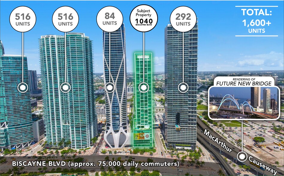 1040 Biscayne Blvd, Miami, FL à vendre - Photo du bâtiment - Image 3 de 12
