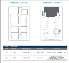 5762 Bolsa Ave, Huntington Beach, CA à louer Plan d  tage- Image 2 de 2