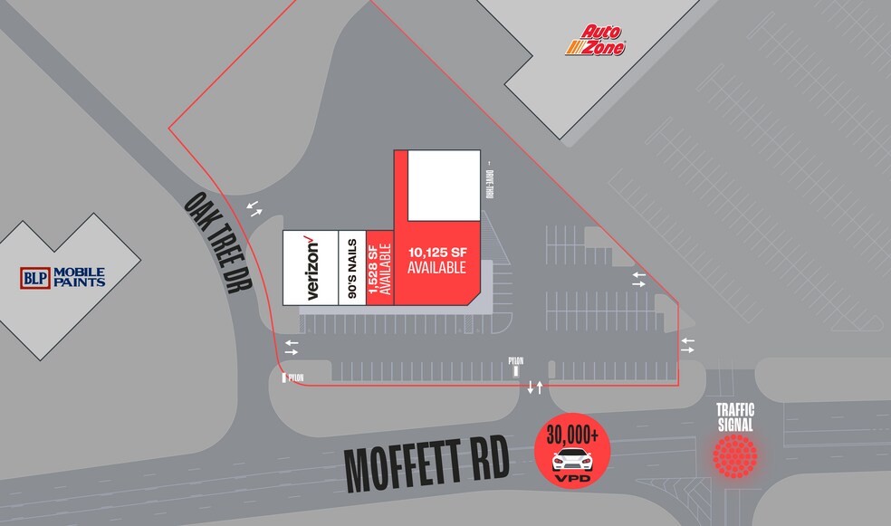 7880 Moffett Rd, Semmes, AL à louer - Aérien - Image 2 de 11