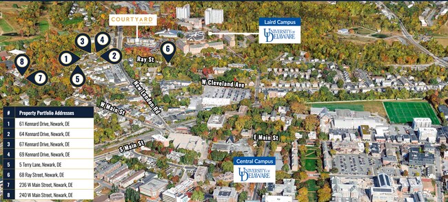 More details for University of Delaware Student Rentals – Multifamily for Sale, Newark, DE