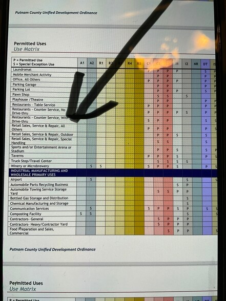 9435 S State Road 243, Cloverdale, IN for sale - Building Photo - Image 2 of 37
