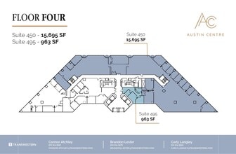 701 Brazos St, Austin, TX for lease Floor Plan- Image 1 of 1