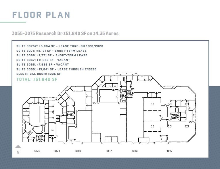 3055-3075 Research Dr, Richmond, CA à vendre - Plan d’étage - Image 3 de 12