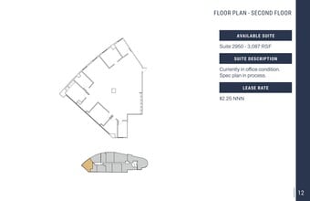 1950 Sunny Crest Dr, Fullerton, CA for lease Building Photo- Image 1 of 2