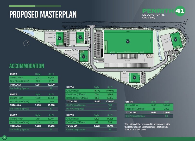 Penrith Junction 41, Penrith for sale - Building Photo - Image 2 of 2