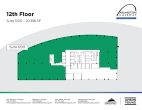 901 N Glebe Rd, Arlington, VA à louer Plan d  tage- Image 1 de 1