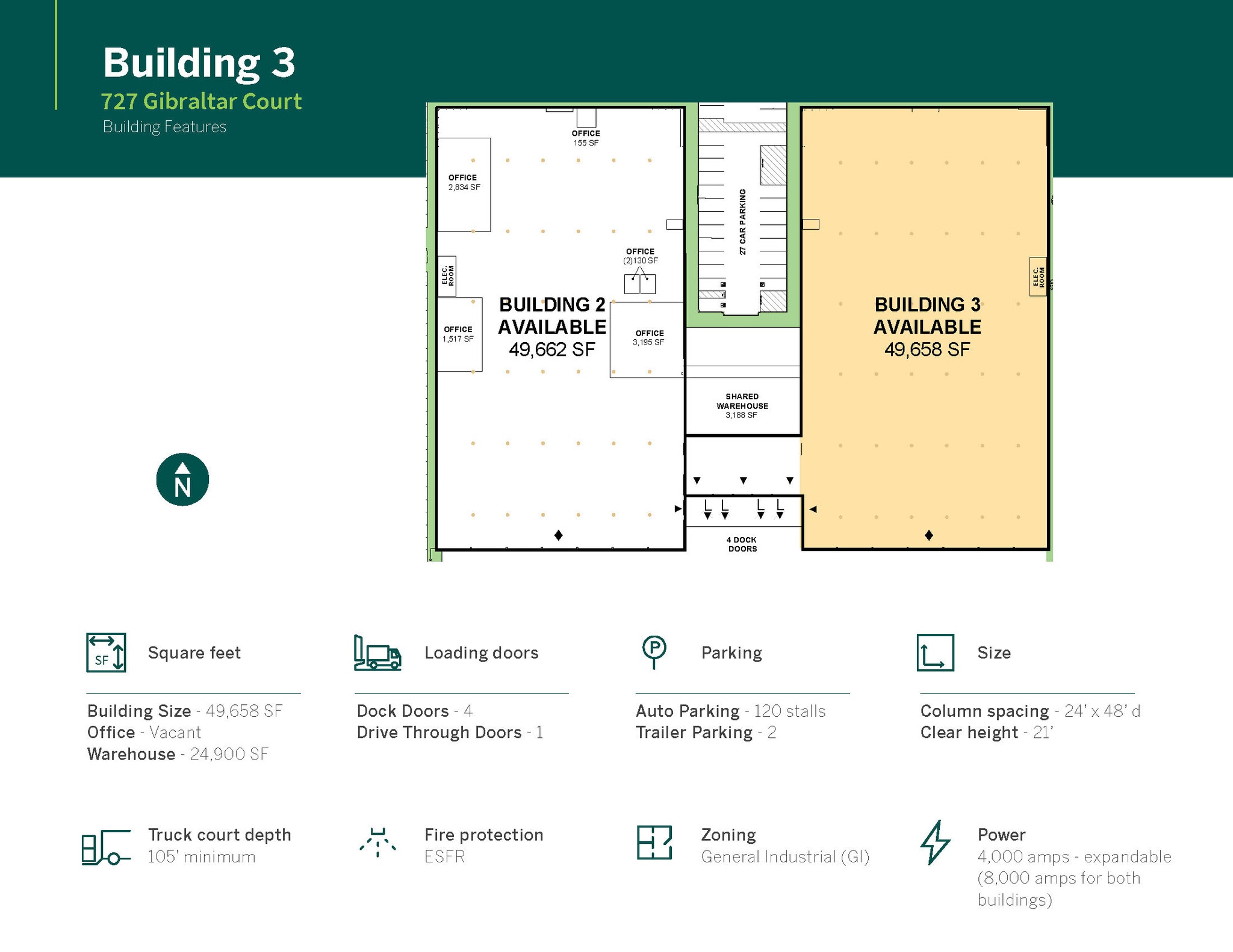 777 Gibraltar Dr, Milpitas, CA for lease Building Photo- Image 1 of 1