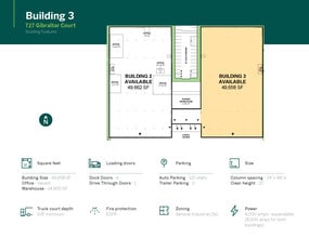 777 Gibraltar Dr, Milpitas, CA for lease Building Photo- Image 1 of 1