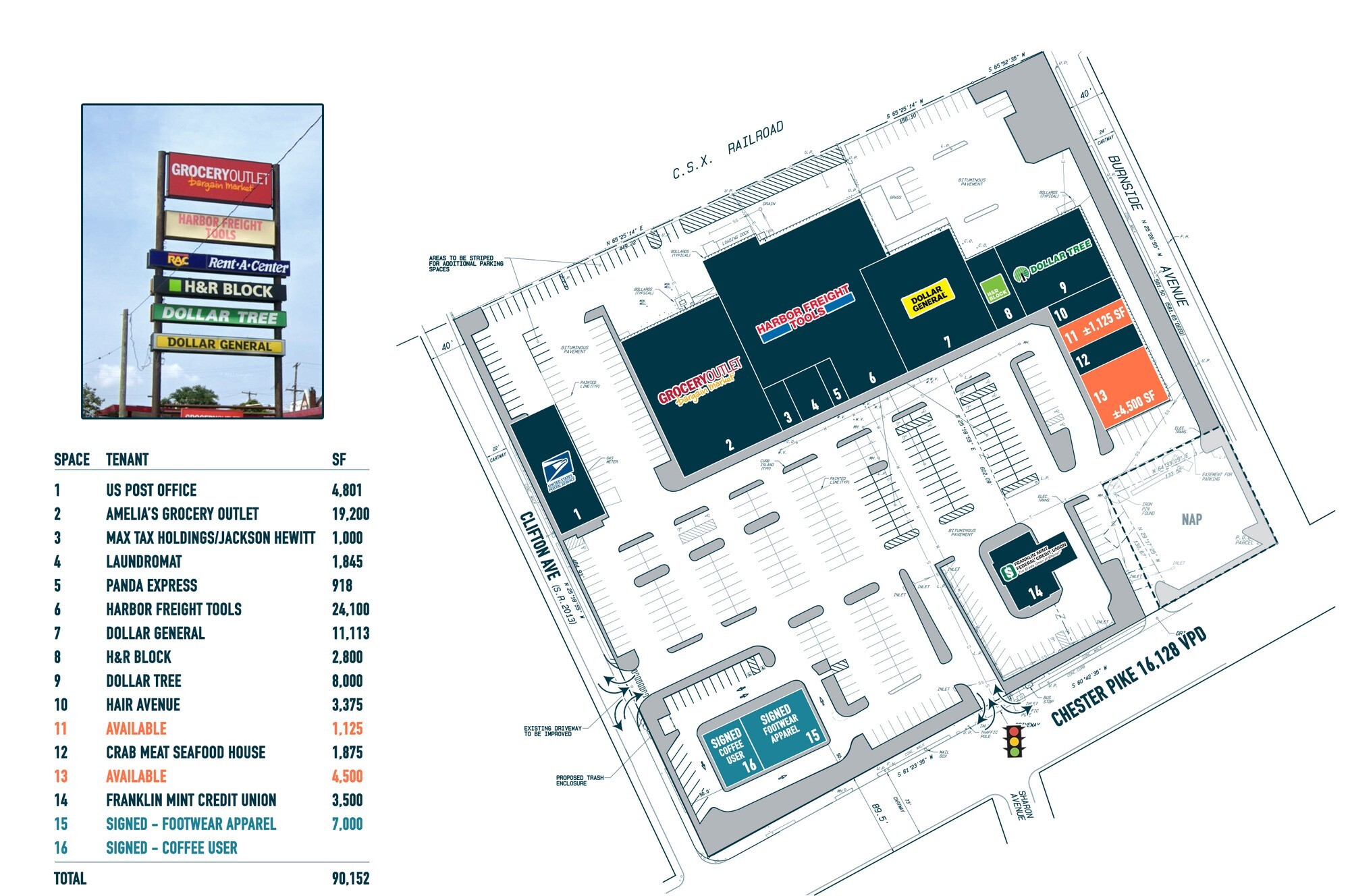 1130 Chester Pike Ave, Sharon Hill, PA for lease Site Plan- Image 1 of 1