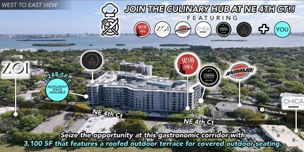 5700 Biscayne Blvd, Miami, FL - AERIAL  map view - Image1