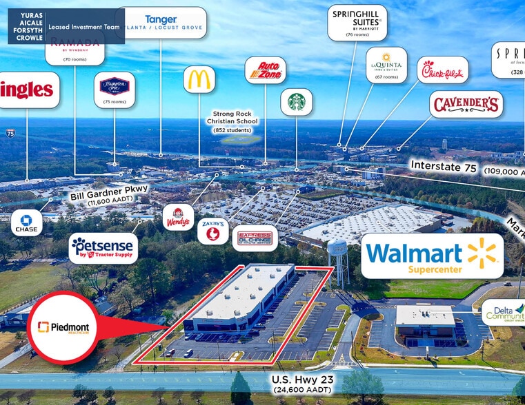 3366 Georgia 42, Locust Grove, GA for sale - Aerial - Image 2 of 5