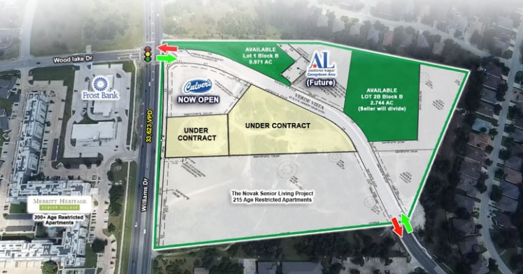 Verde Vista Commercial Park, Georgetown, TX for sale - Building Photo - Image 1 of 8