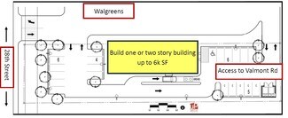 Plus de détails pour 2840 28th St, Boulder, CO - Terrain à louer