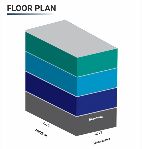 168-01 Jamaica Ave, Jamaica, NY for lease - Building Photo - Image 2 of 3