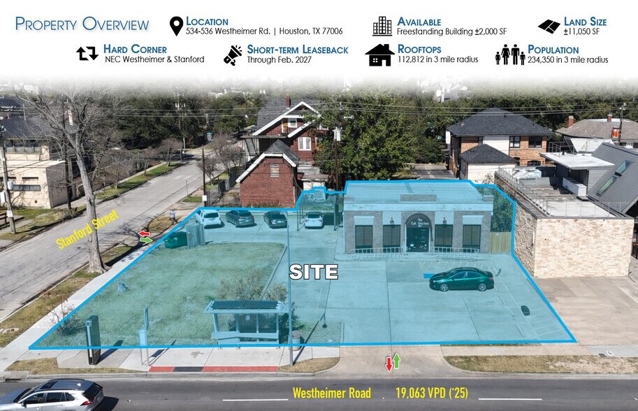 534 Westheimer Rd, Houston, TX à vendre - Photo du bâtiment - Image 2 de 6