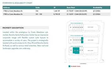 1780 La Costa Meadows Dr, San Marcos, CA for lease Site Plan- Image 1 of 2