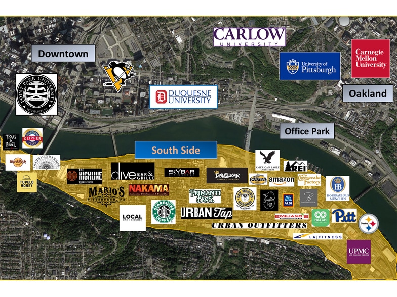 2012 E Carson St, Pittsburgh, PA à louer - Aérien - Image 2 de 4