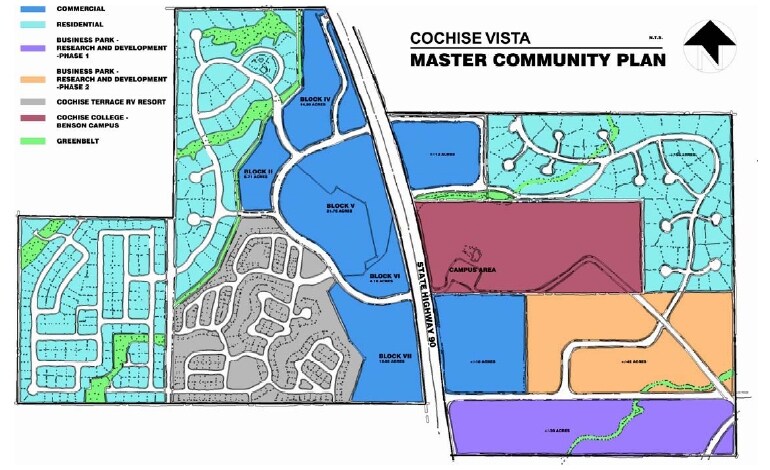 AZ HWY 90, Benson, AZ à vendre - Photo du bâtiment - Image 2 de 3