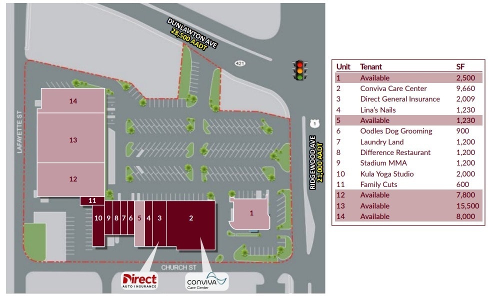 4020-4090 S Ridgewood Ave, Port Orange, FL for lease Site Plan- Image 1 of 1
