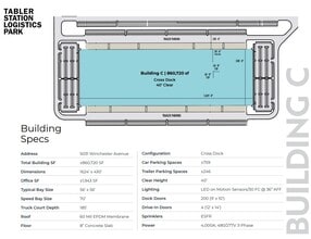 0 Winchester Ave, Martinsburg, WV for lease Site Plan- Image 2 of 2